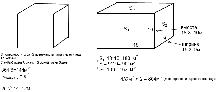 Длина прямоугольного параллелепипеда равна 18 высота. Площадь поверхности прямоугольного параллелепипеда и Куба. Площадь Куба и площадь параллелепипеда. Параллелепипед куб площадь поверхности. Площадь поверхности прямоугольного Куба.