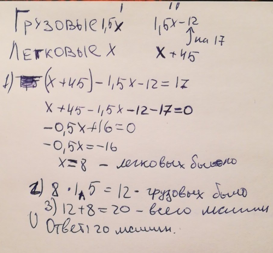 На автобазе было 120 машин причем легковых. В автопарке было в 1.5 раза больше грузовых. В автопарке грузовых автомобилей было в 5 раз больше чем легковых. (-3,4+7)×.В автопарке 60 легковых машин. Решите задачу в автопарке 60 легковых автомобилей.