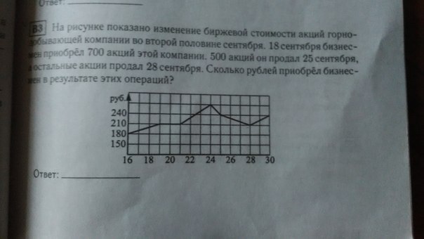 На графике изображенном на рисунке представлено изменение биржевой стоимости