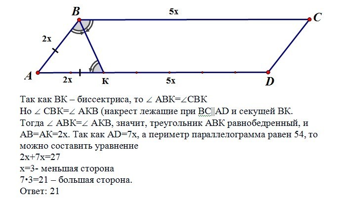 Найдите периметр параллелограмма abcd угол. Биссектриса делит сторону параллелограмма. В параллелограмме ABCD биссектриса. Тупой угол параллелограмма. Биссектриса тупого угла параллелограмма.