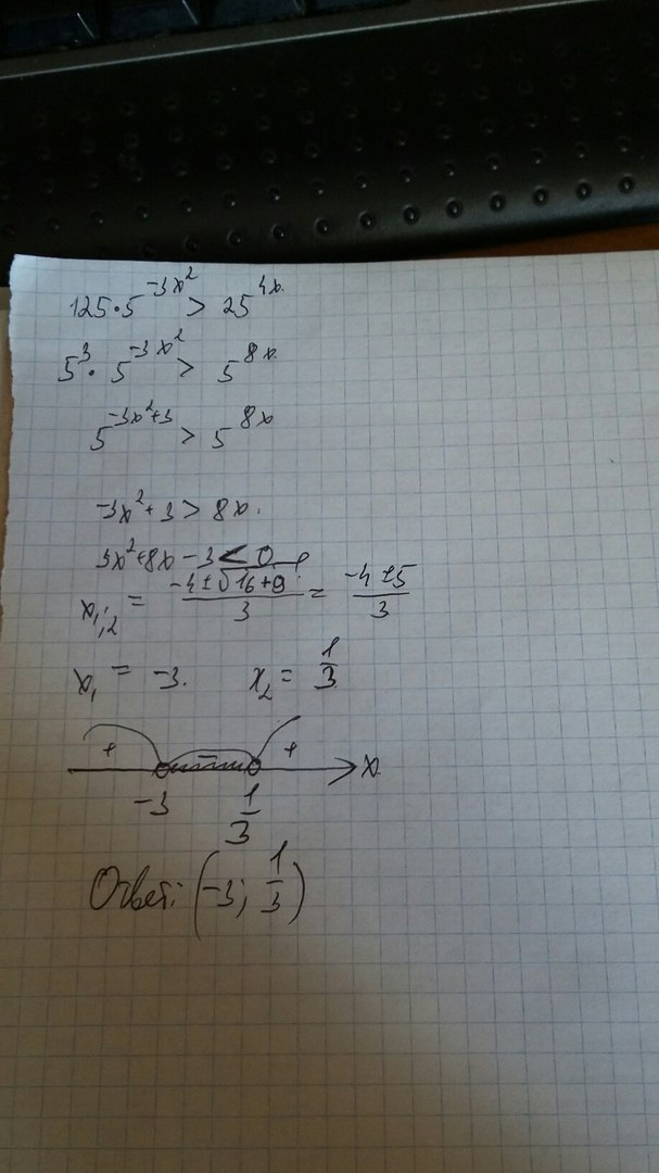 (3x-7) в квадрате. 2x+1 25. решение уравнения 3x+y-2=0. решить текс. X2-3x=0.