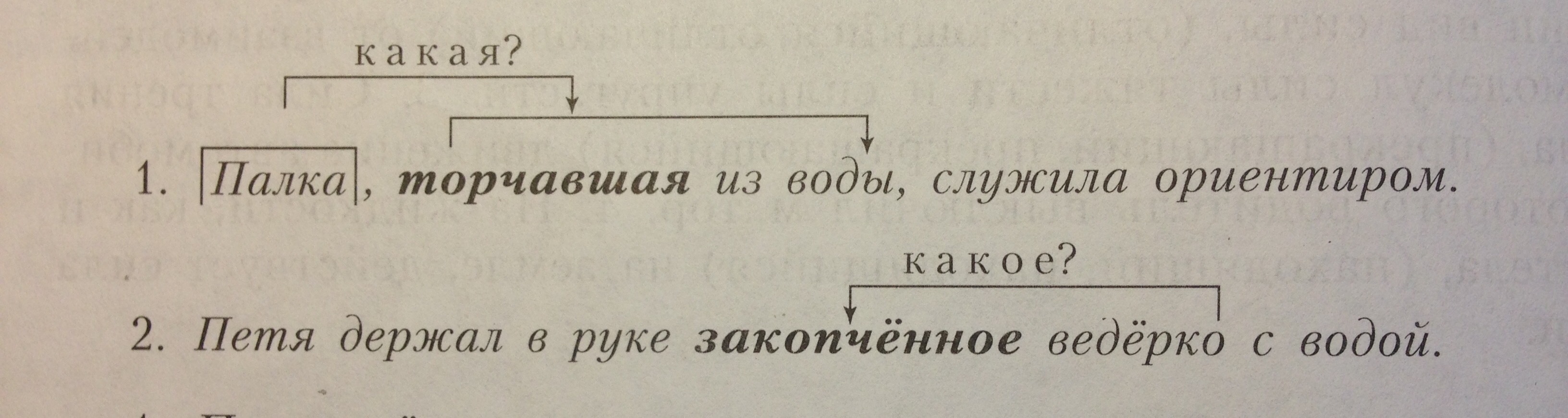 Предложения с причастным оборотом из тараса бульбы. Петя держал в руке закопченное ведерко с водой. Палка,торчавшая ,служила ориентиром.выполнить синтаксиче.