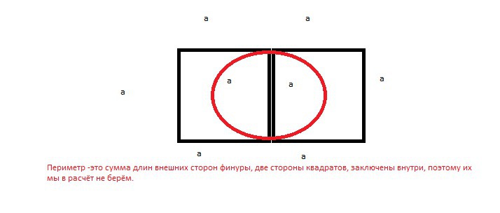 Периметр квадрата 12. Внешний периметр. Периметр квадрата 12 см из двух таких квадратов. По периметру это как. Прямоугольник составлен из 12 квадратов.