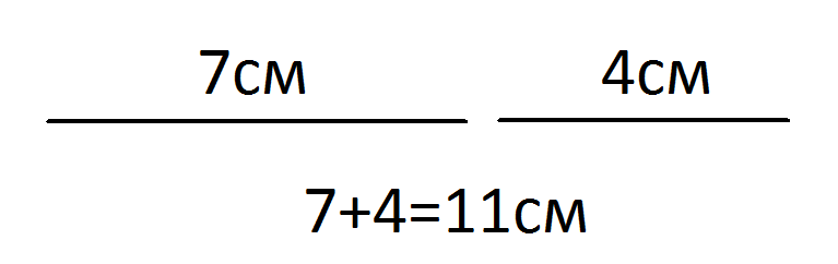 Длина 11. Начерти два отрезка один 7см другой на 2 см длиннее. Отрезок длиной 11 см. Начерти два отрезка один длиной 5 см а другой на 4 см длиннее. Начертить один отрезок 4 см, а другой на 7 см длиннее..