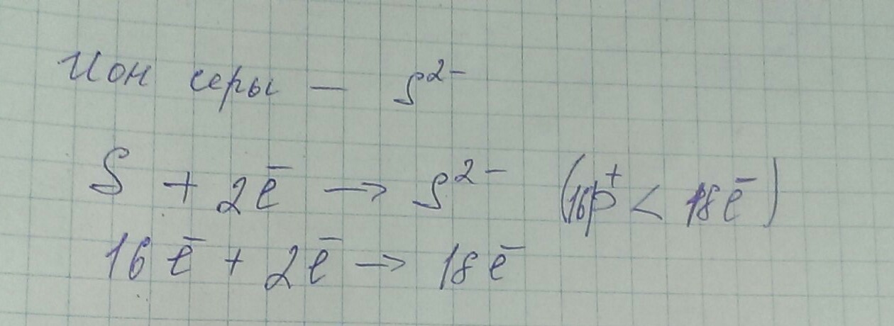 Формула ионов серы. Образование Иона серы -2. Число электронов в Ионе серы. Сера с зарядом +2.