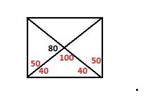 Угол между диагоналями прямоугольника 80. Угол между диагоналями прямоугольника равен 80. Используя рисунок найти угол между диагоналями.