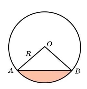 Площадь отсеченной окружности. Площадь кругового сегмента. Формула кругового сегмента. Круговой сектор и сегмент. Площадь сегмента ограниченного хордой.