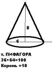 образующая конуса равна. высота конуса равна 8 м радиус основания 6 м найдите образующую конуса. радиус основания конуса 5 см высота 12. высота конуса равна 8 радиус основания 6. радиус вписанной окружности в конус.