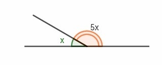 Найдите величины смежных углов. Один из смежных углов в 5. Угол 180. Один из смежных углов в 5 раз. Найдите величины смежных углов если один из них в 5 раз больше другого.