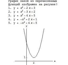 1 график какой функции изображен на рисунке. График какой из приведенных ниже функций изображен на рисунке 1 2 3 4. График какой из данных функций изображен на рисунке?. График какой из перечисленных функций изображен на рисунке у х2+4х. На рисунке изображён график одной из перечисленных функций y x 2- 2x - 3.