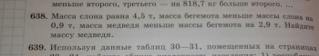 Масса бегемота равна. В таблице приведены данные. В таблице 30 данные. В таблице 30 данные. В таблице 30 данные.