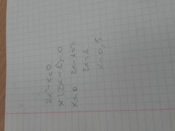 Реши уравнение 14 минус икс равно 8. X В квадрате минус Икс равно 0. Икс в квадрате минус 2 Икс равно 0. Икс в квадрате + Икс - 2 равно 0. Икс в квадрате минус два равна нулю.